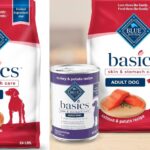 Blue Buffalo Basics Limited Ingredient