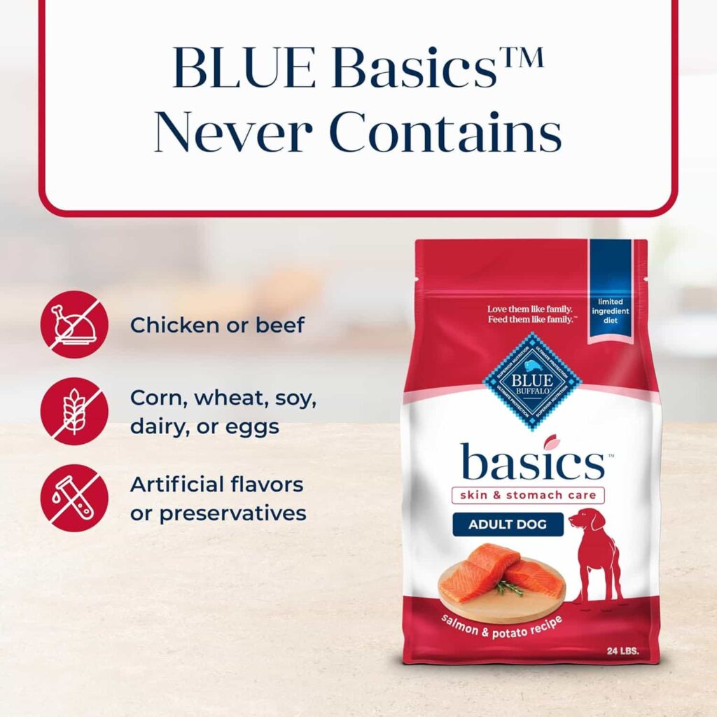 Blue Buffalo Basics Limited Ingredient Dry Adult Dog Food supports digestive health Blue Buffalo Basics Limited Ingredient Dry Adult Dog Food supports digestive health
