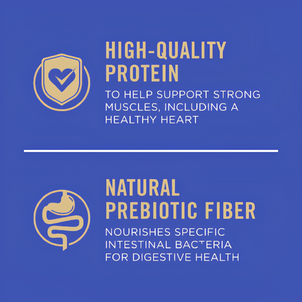 Purina Pro Plan 35 lb Chicken and Rice Dog Food nutritional benefit Purina Pro Plan 35 lb Chicken and Rice Dog Food nutritional benefit