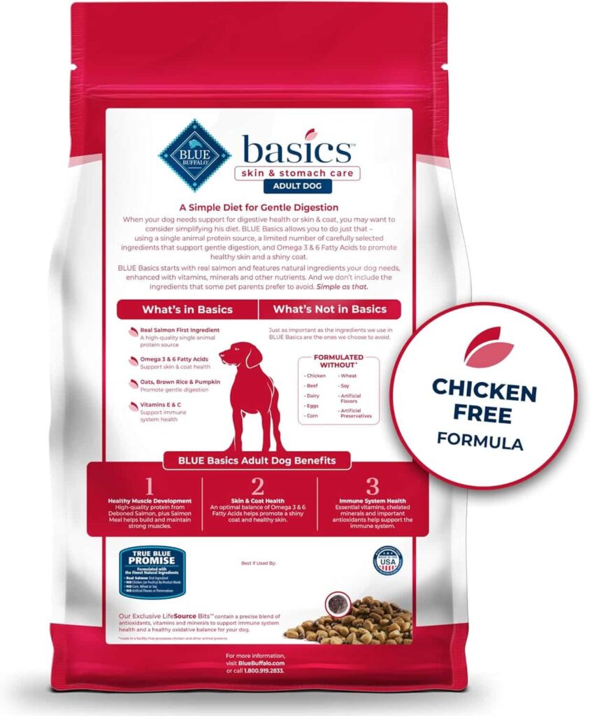 Blue Buffalo Basics Limited Ingredient Dry Adult Dog Food : Optimize Your Dog's Health! Blue Buffalo Basics Limited Ingredient Dry Adult Dog Food: Optimize Your Dog's Health!