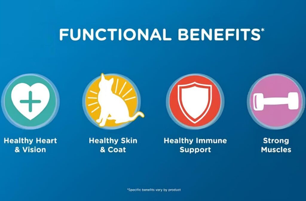 9Lives Daily Essentials cat food 28 Lbs key benefits 9Lives Daily Essentials cat food 28 Lbs key benefits