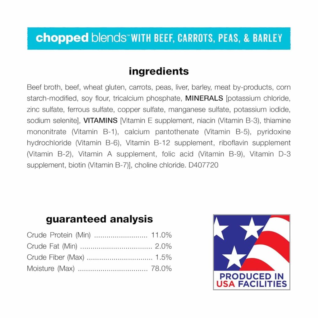 Beneful Chopped Blends 12 Pack Beneful Chopped Blends ingredients Beneful Chopped Blends 12 Pack Beneful Chopped Blends ingredients