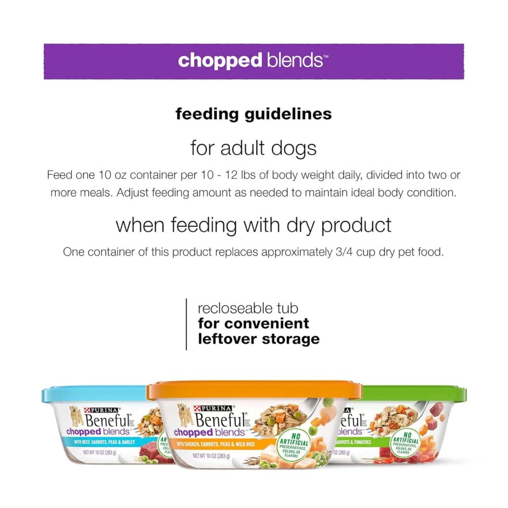 Beneful Chopped Blends 12 Pack Feeding Guidelines Beneful Chopped Blends 12 Pack Feeding Guidelines