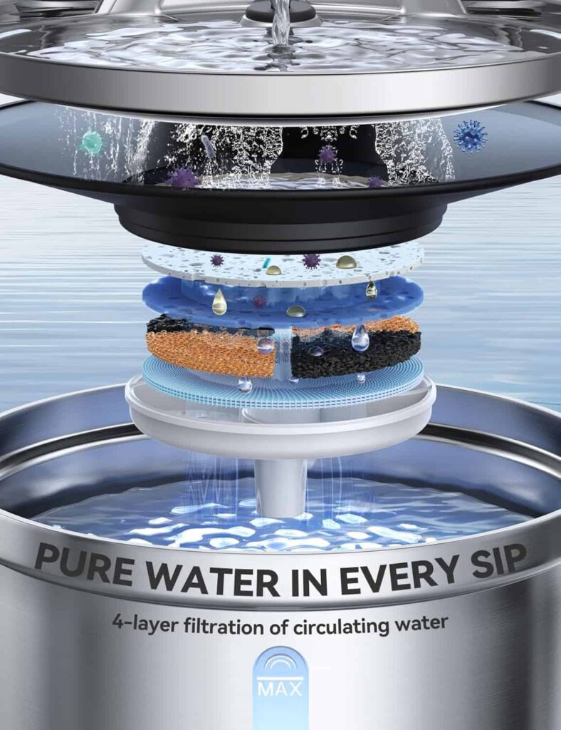 FEELNEEDY Water Fountain pure water in every sip with 4-layer filtration FEELNEEDY Water Fountain pure water in every sip with 4-layer filtration