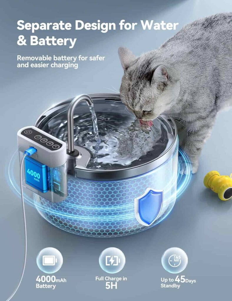 FEELNEEDY Water Fountain separate design for water and battery FEELNEEDY Water Fountain separate design for water and battery
