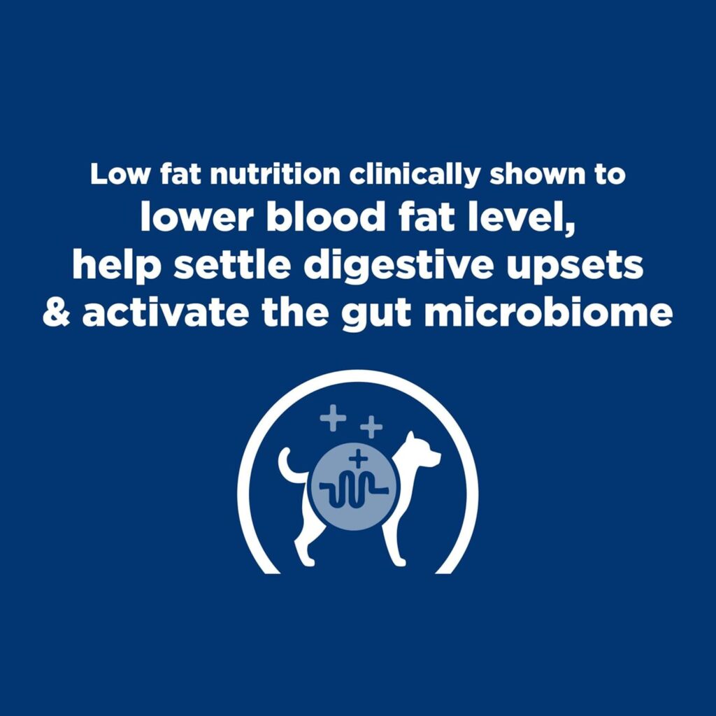 Hill's Low Fat Dog Food for Pancreatitis Monitoring Pancreatitis Hill's Low Fat Dog Food for Pancreatitis Monitoring Pancreatitis
