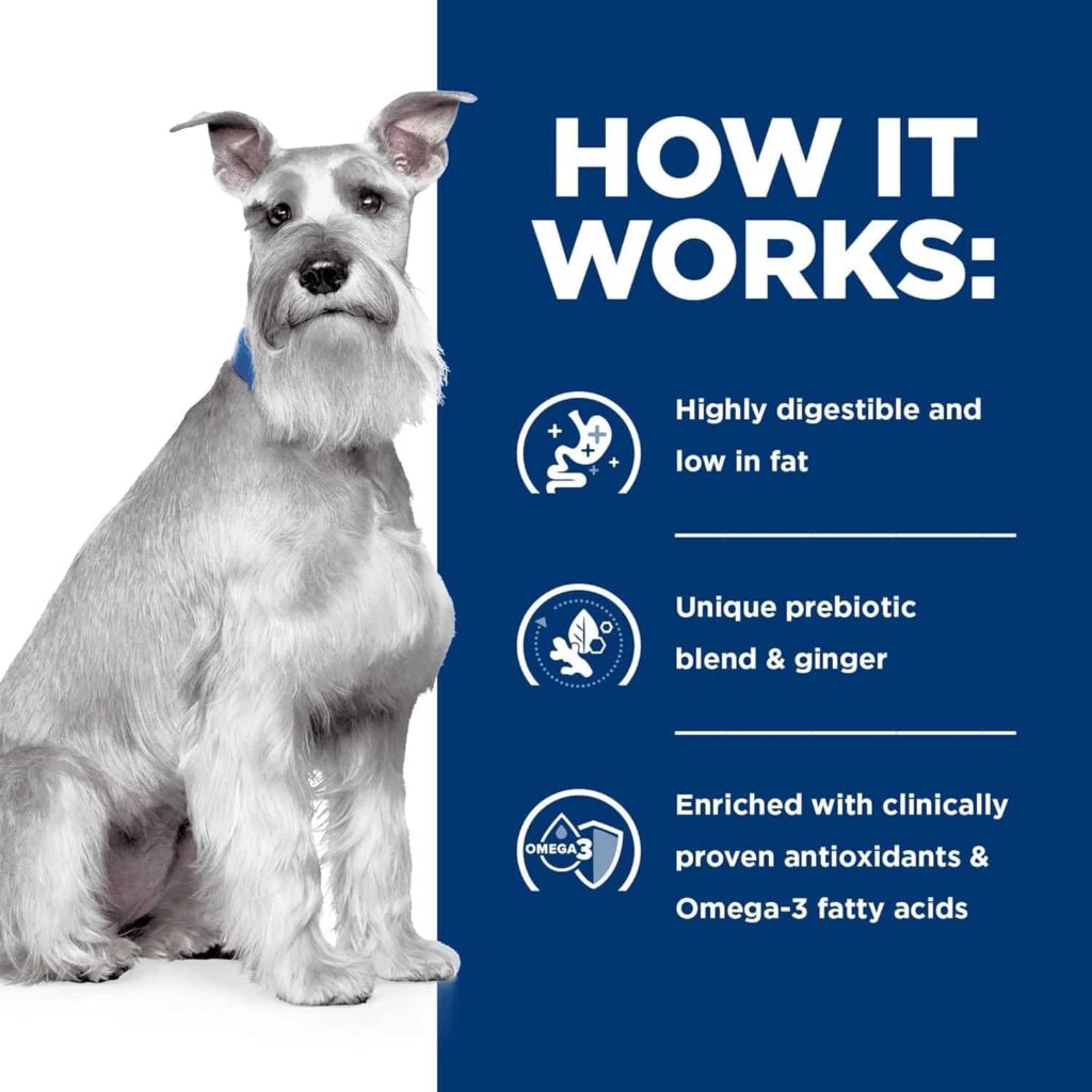 Hill's Low Fat Dog Food for Pancreatitis helps Digestive Issues Hill's Low Fat Dog Food for Pancreatitis helps Digestive Issues