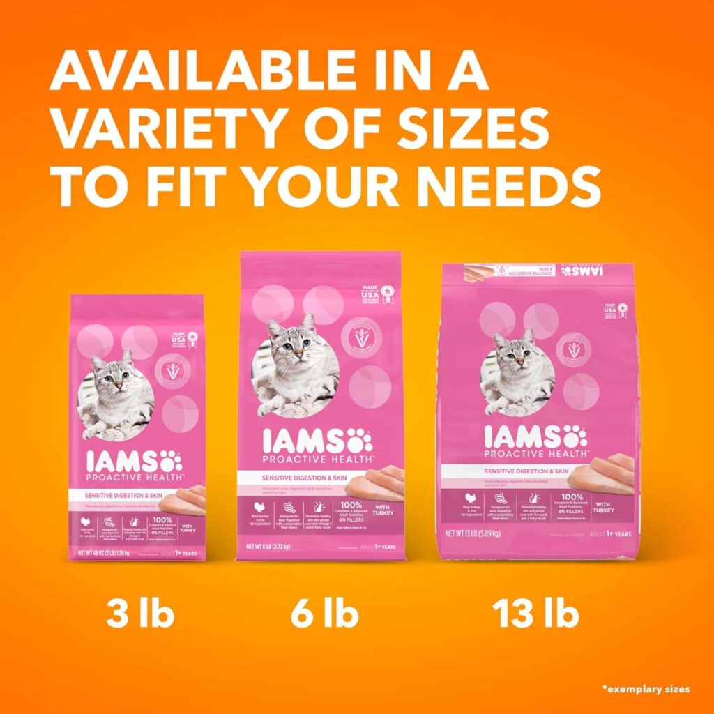 IAMS Proactive Health Sensitive Digestion & Skin IAMS Proactive Health Sensitive Digestion & Skin