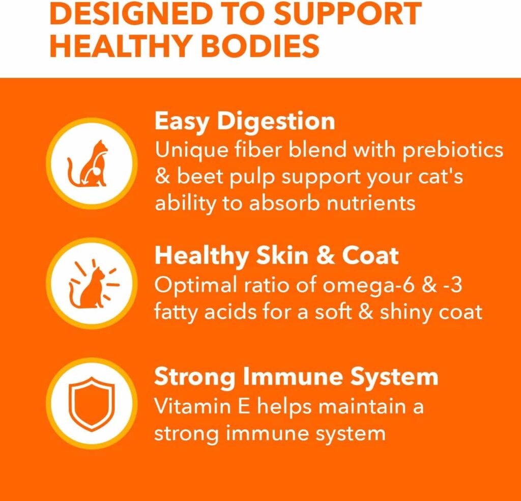 IAMS Proactive Health Sensitive Digestion & Skin Digestive Health IAMS Proactive Health Sensitive Digestion & Skin Digestive Health