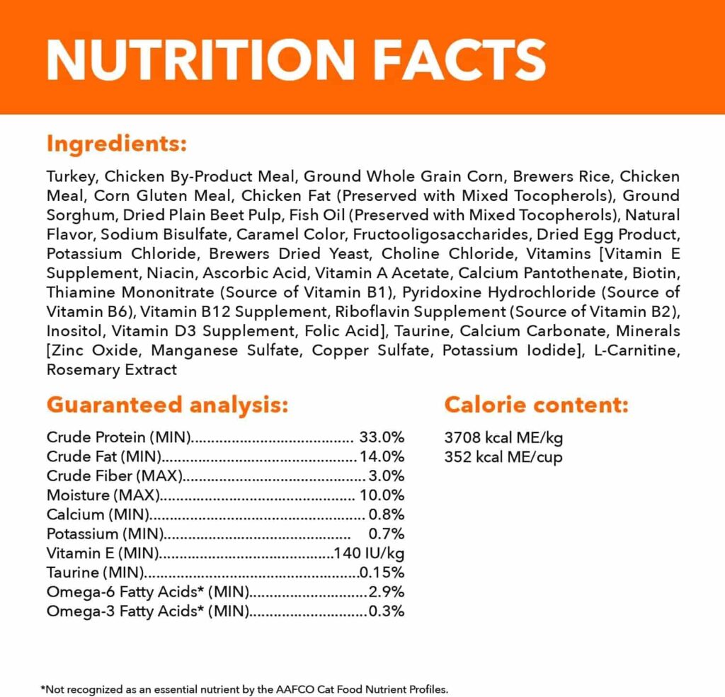 IAMS Proactive Health Sensitive Digestion & Skin Ingredients used