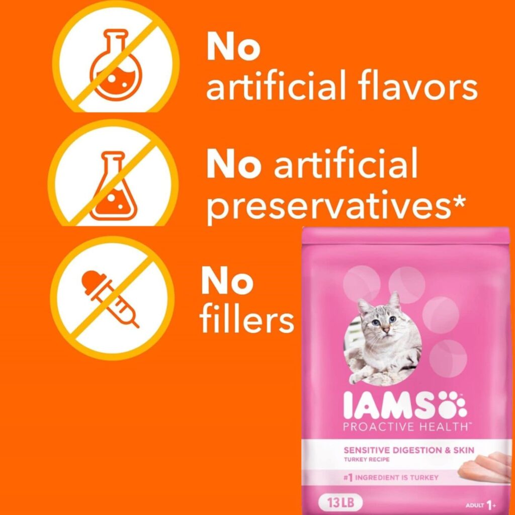IAMS Proactive Health Sensitive Digestion & Skin used no harmful ingredients IAMS Proactive Health Sensitive Digestion & Skin used no harmful ingredients