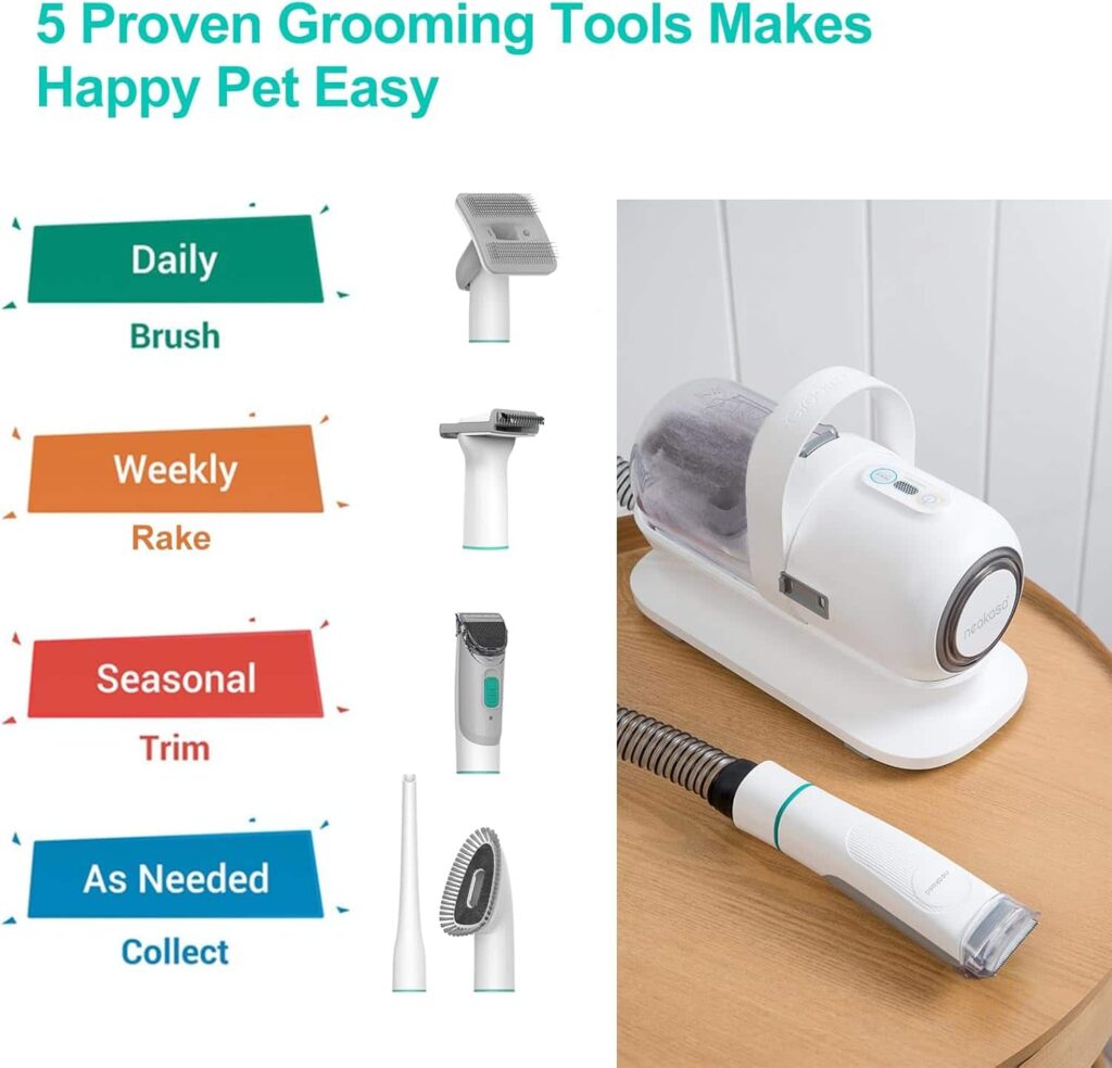 Neabot Pet Grooming Kit P1 Pro Trimming Tools Neabot Pet Grooming Kit P1 Pro Trimming Tools