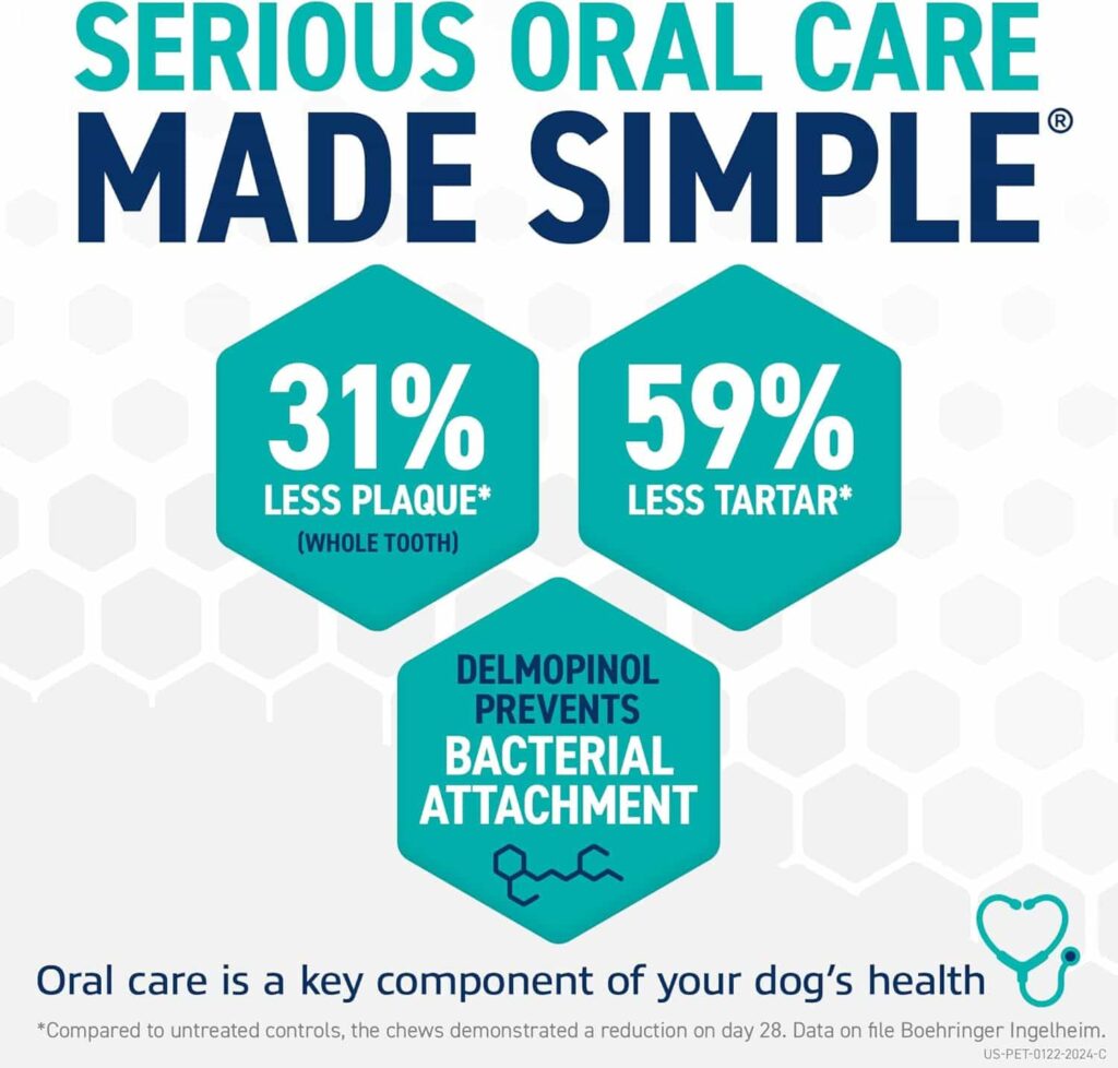 Oravet Dental Hygiene Chews for Large Dogs Chemical Benefits Oravet Dental Hygiene Chews for Large Dogs Chemical Benefits