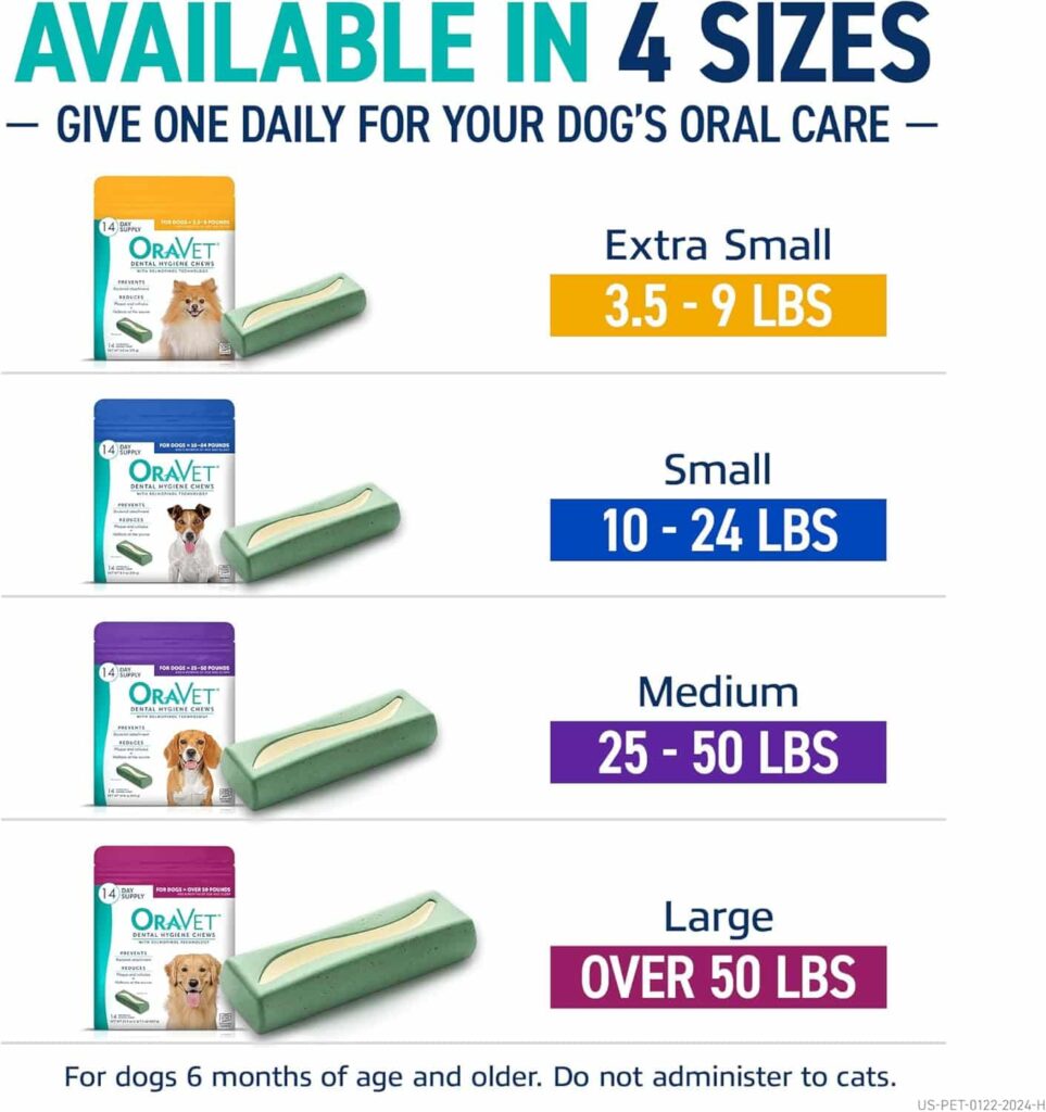 Oravet Dental Hygiene Chews for Large Dogs Freshen Up Fido! Oravet Dental Hygiene Chews for Large Dogs Freshen Up Fido!
