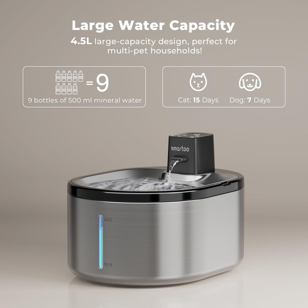 Smartoo Wireless Cat Water Fountain large water capacity Smartoo Wireless Cat Water Fountain large water capacity