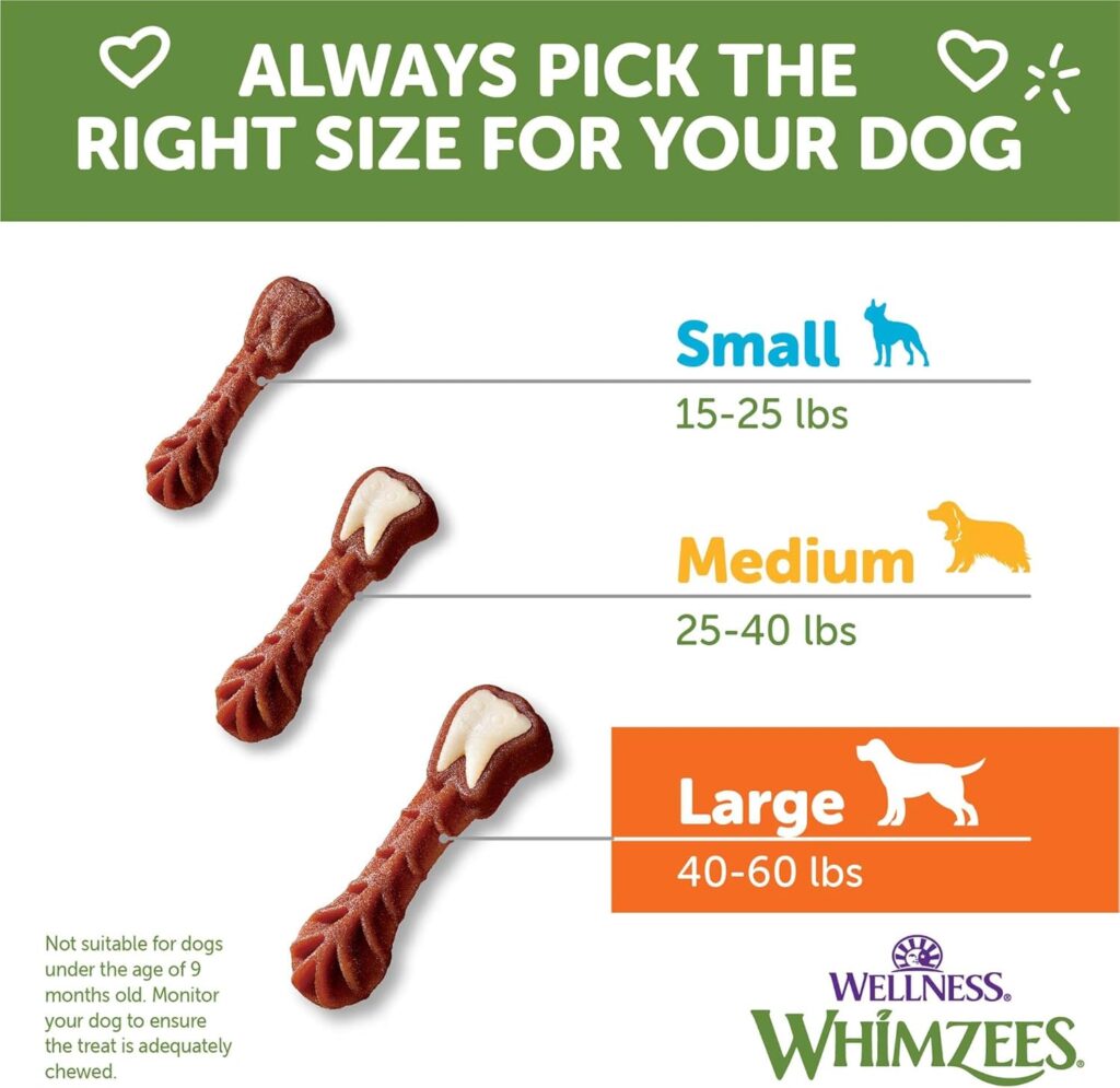 Whimzee Dental Chew 24 Count Recommended Serving Sizes Whimzee Dental Chew 24 Count Recommended Serving Sizes
