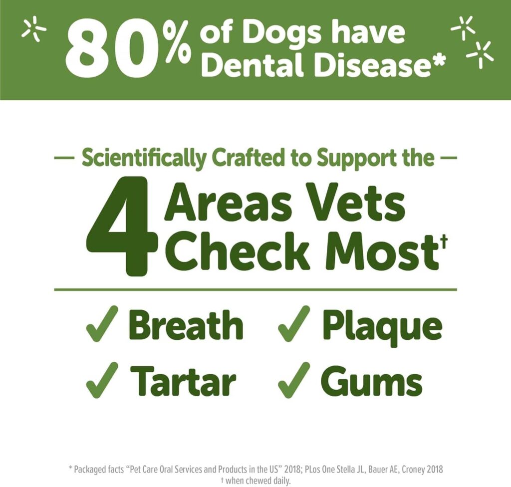 Whimzee Dental Chew 44 Count Dental Health Benefits Whimzee Dental Chew 44 Count Dental Health Benefits