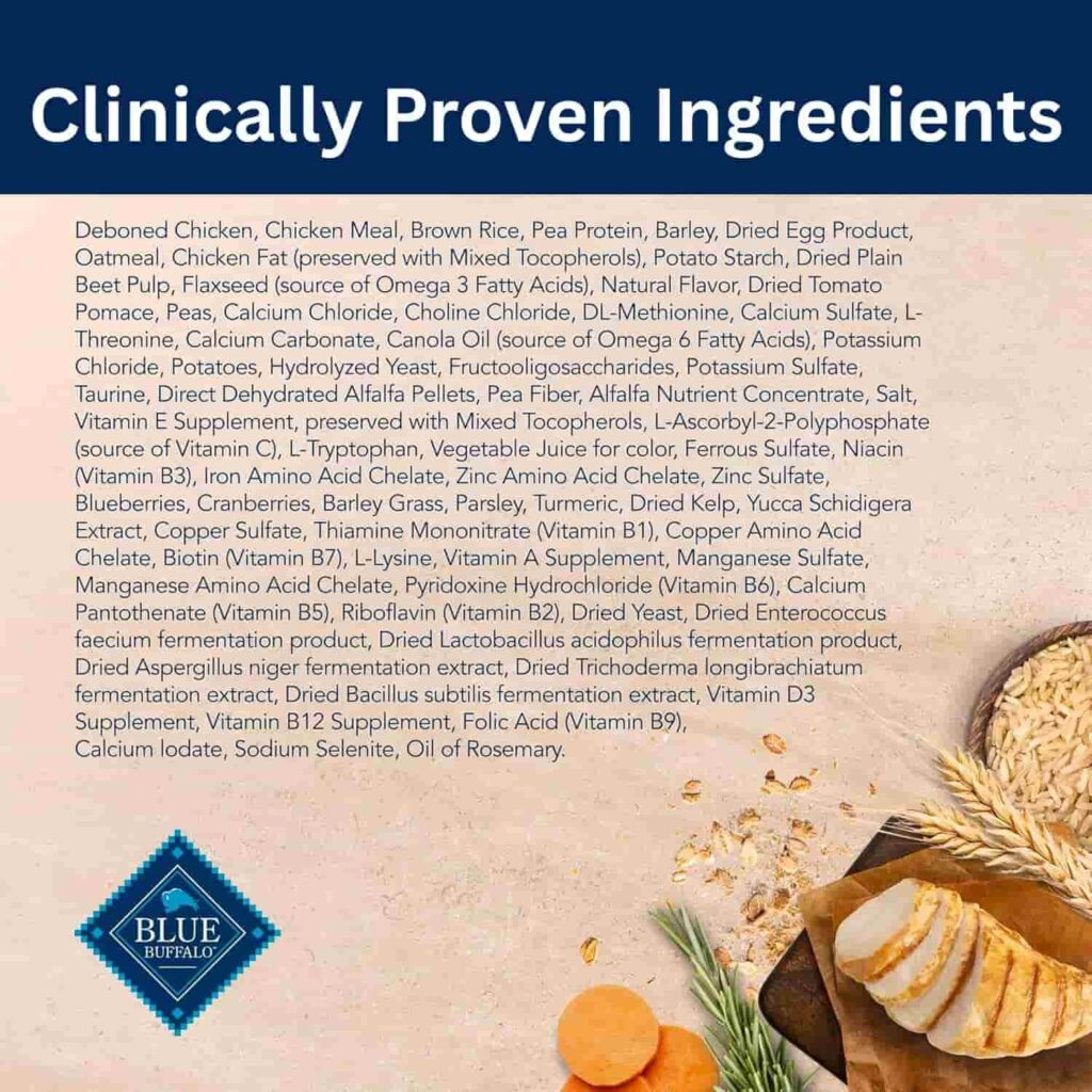 Blissful Belly Cat Food ingredients used Blissful Belly Cat Food ingredients used