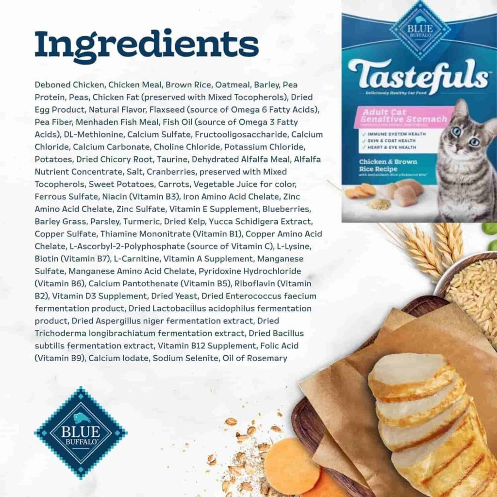 Blue Buffalo Tastefuls Sensitive Stomach Cat Food ingredients used Blue Buffalo Tastefuls Sensitive Stomach Cat Food ingredients used
