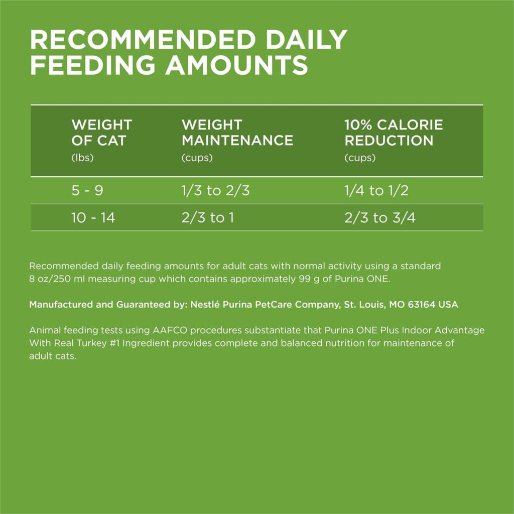 Purina One Indoor Advantage 22Lb cat food Feeding chart