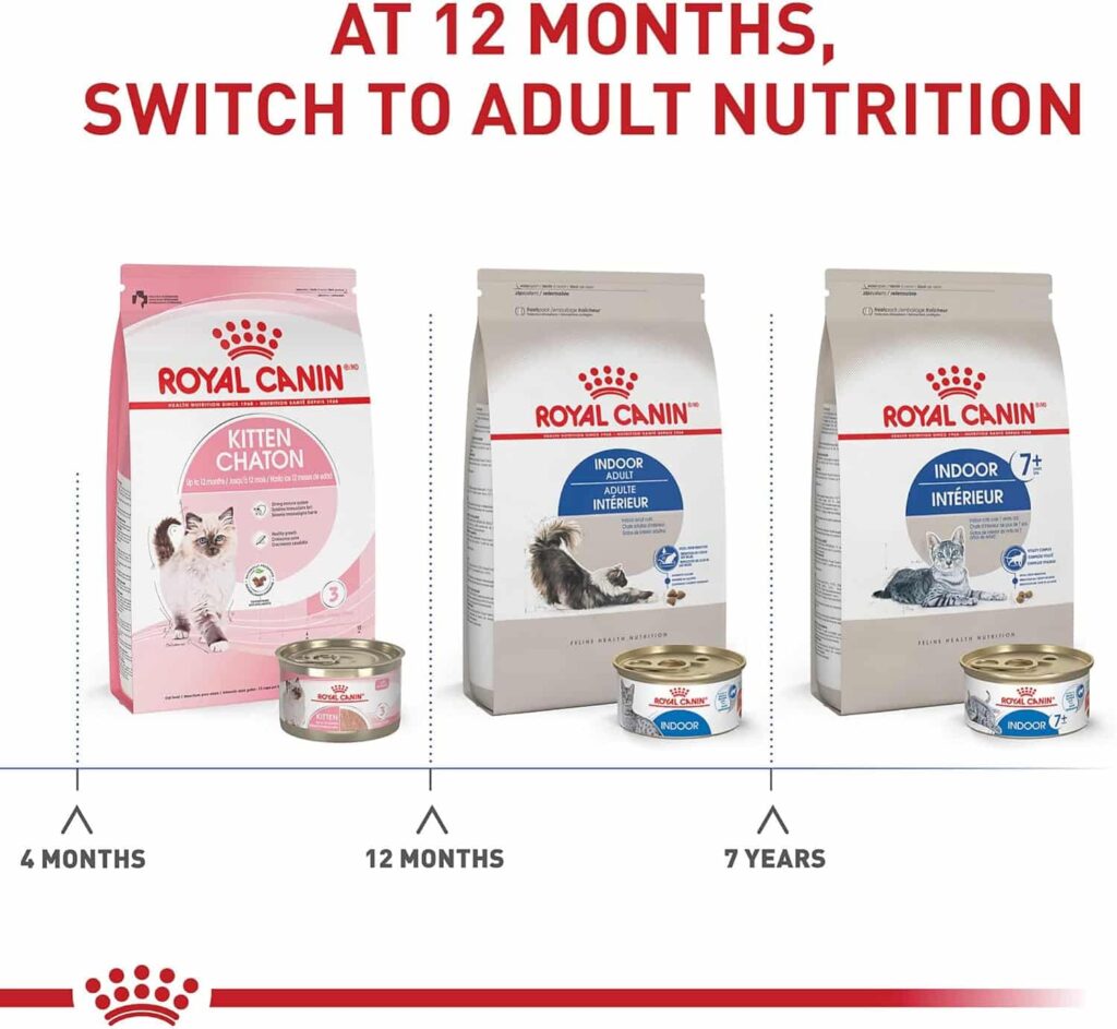 Royal Canin indoor adult cat food 7-pound switching