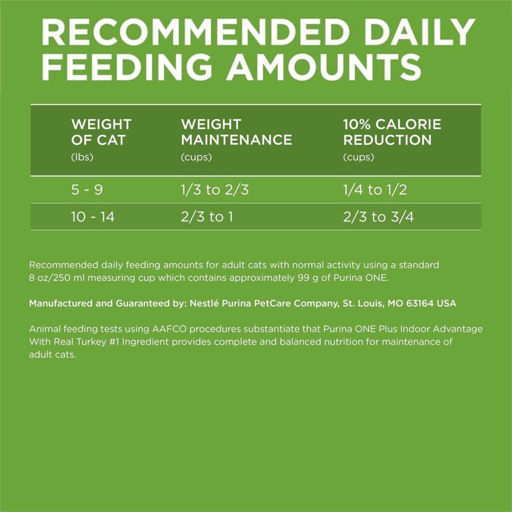 Purina One Indoor Advantage 16 Lb cat food feeding guidelines