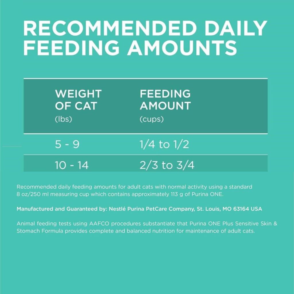 Purina One Sensitive Stomach Dry Cat Food daily feeding amount